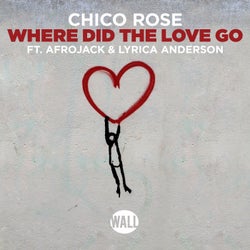 Where Did The Love Go - Extended Mix