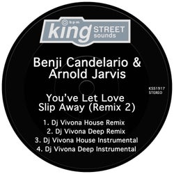 You've Let Love Slip Away (Remix 2)