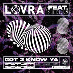 Got 2 Know