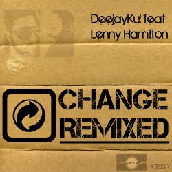 Change Remixed
