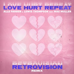 Love Hurt Repeat (feat. Mae Muller) (RetroVision Extended Remix)